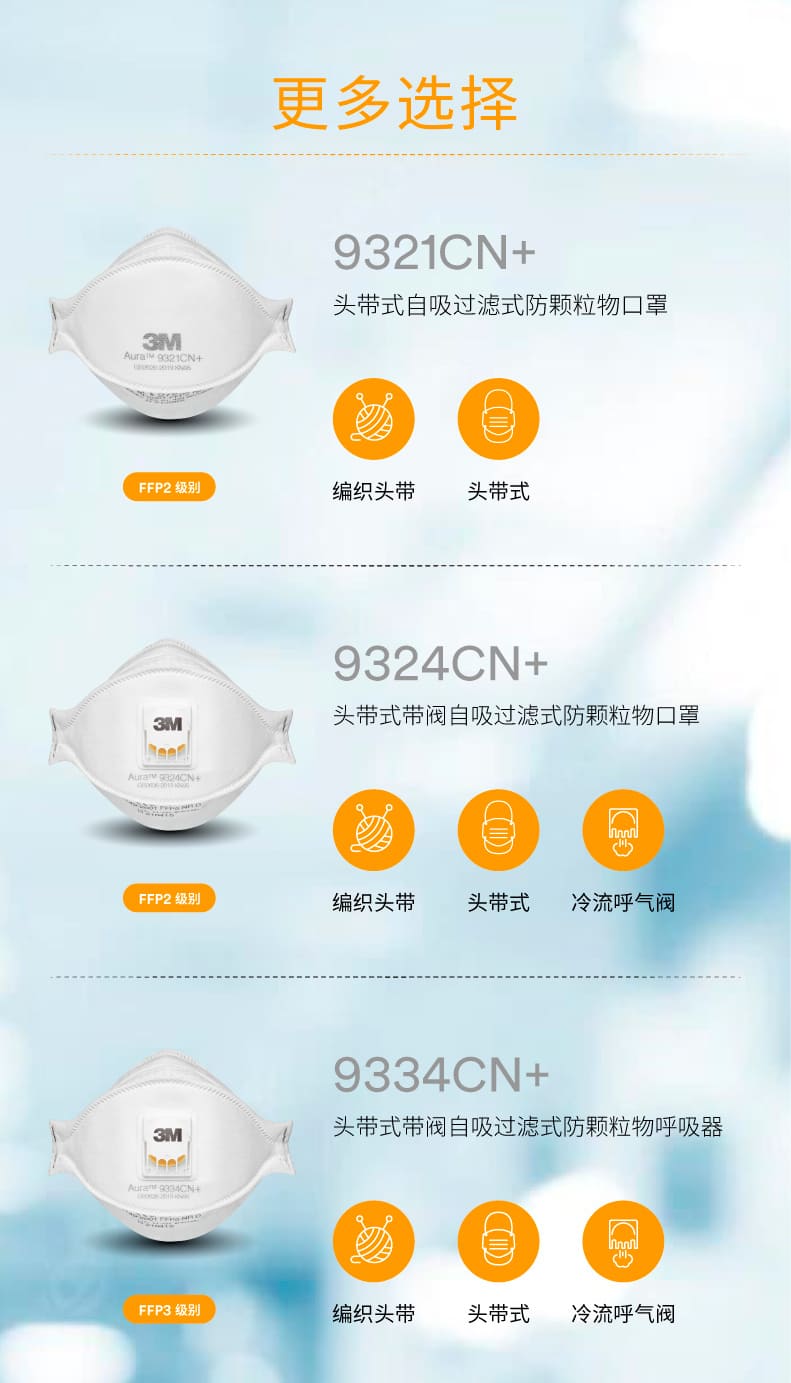 3M 9321CN+ 防颗粒物口罩 （头带式、欧洲FFP2认证和中国KN95认证）